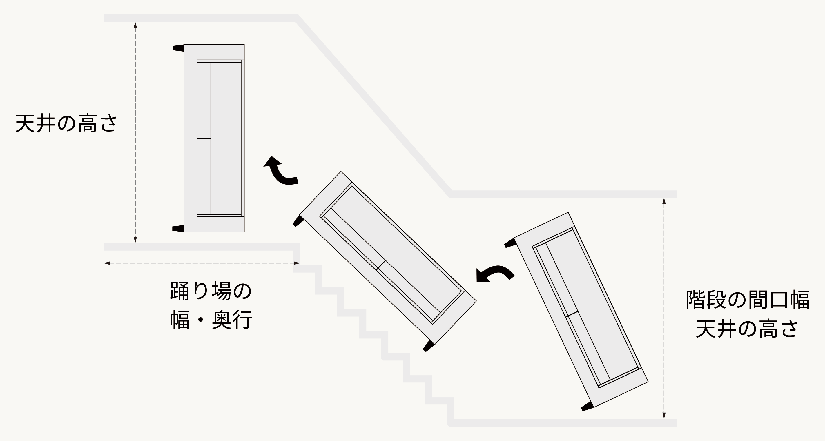 階段における搬入説明図
